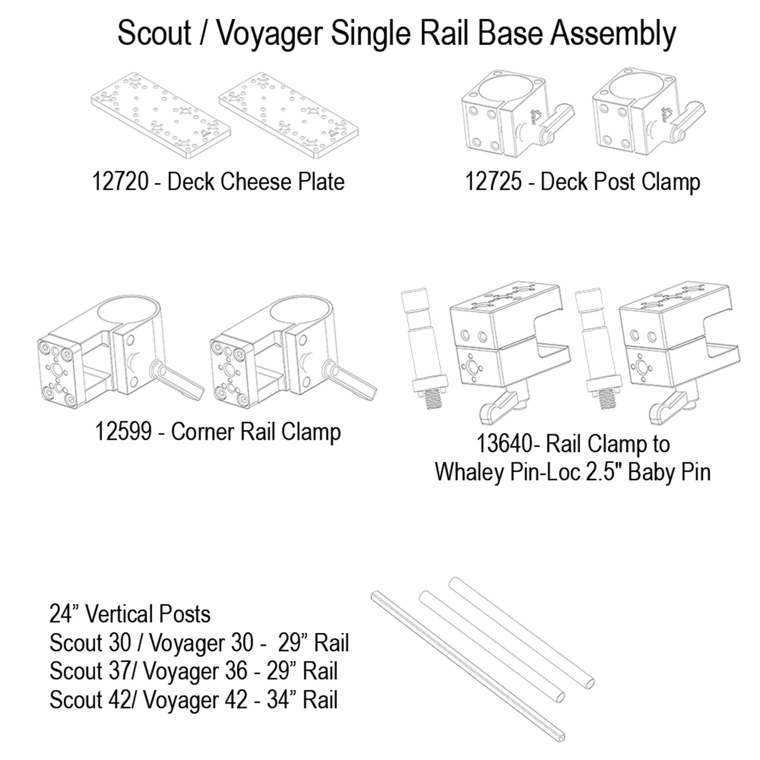 Whaley Rail Monitor Mounting Frame – Inovativ Voyager:Scout_7