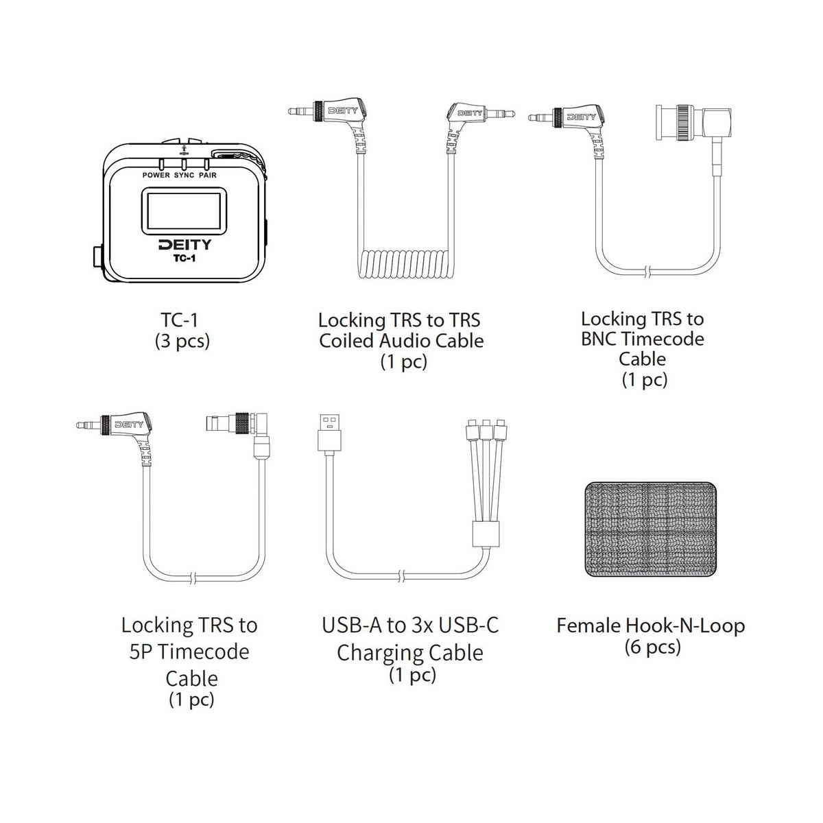 Deity TC-1 -kit-5
