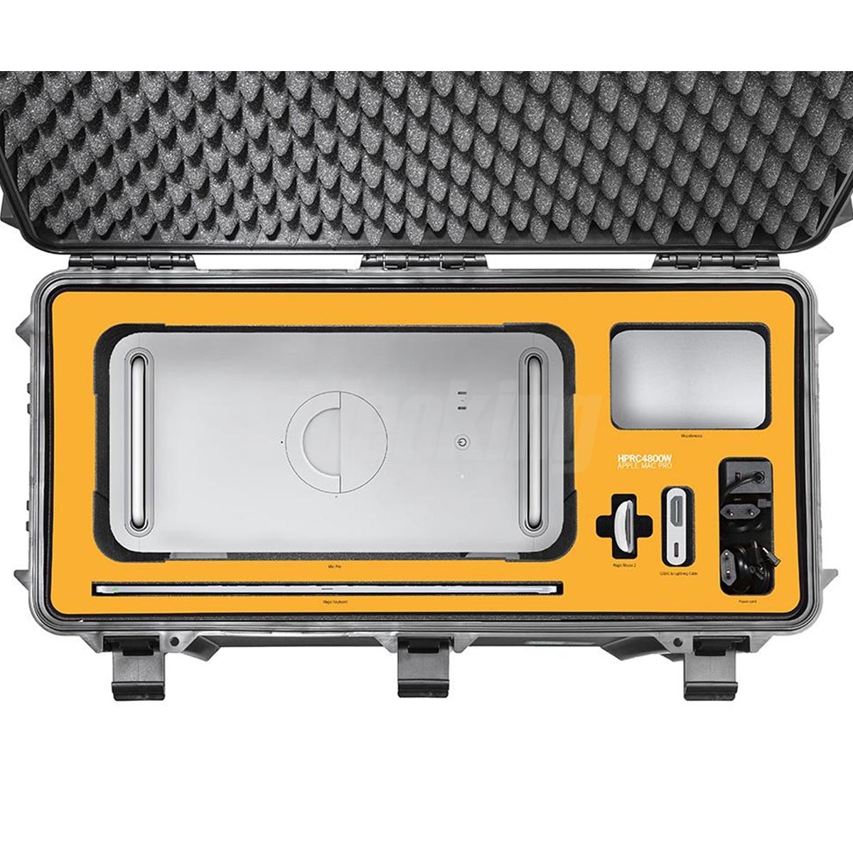 HPRC MAC PRO-1
