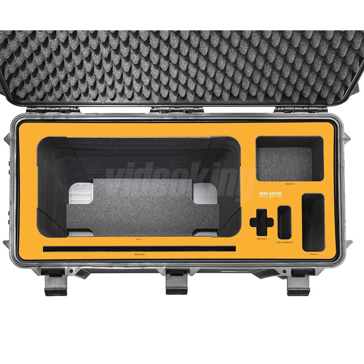 HPRC MAC PRO-2