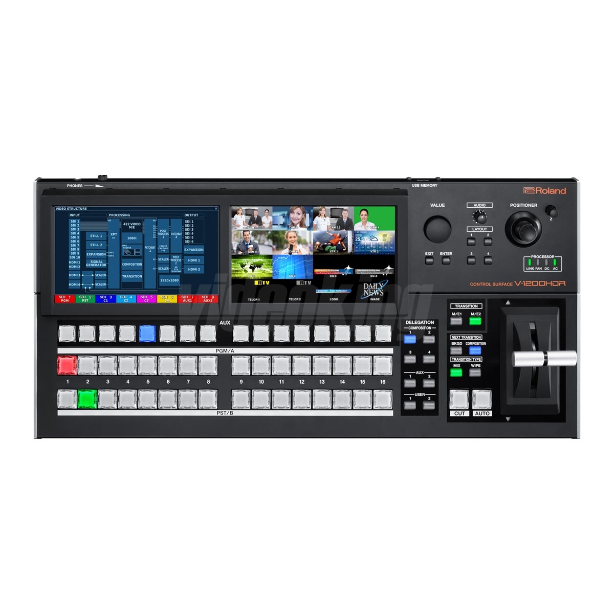 RO-V1200HDR-4