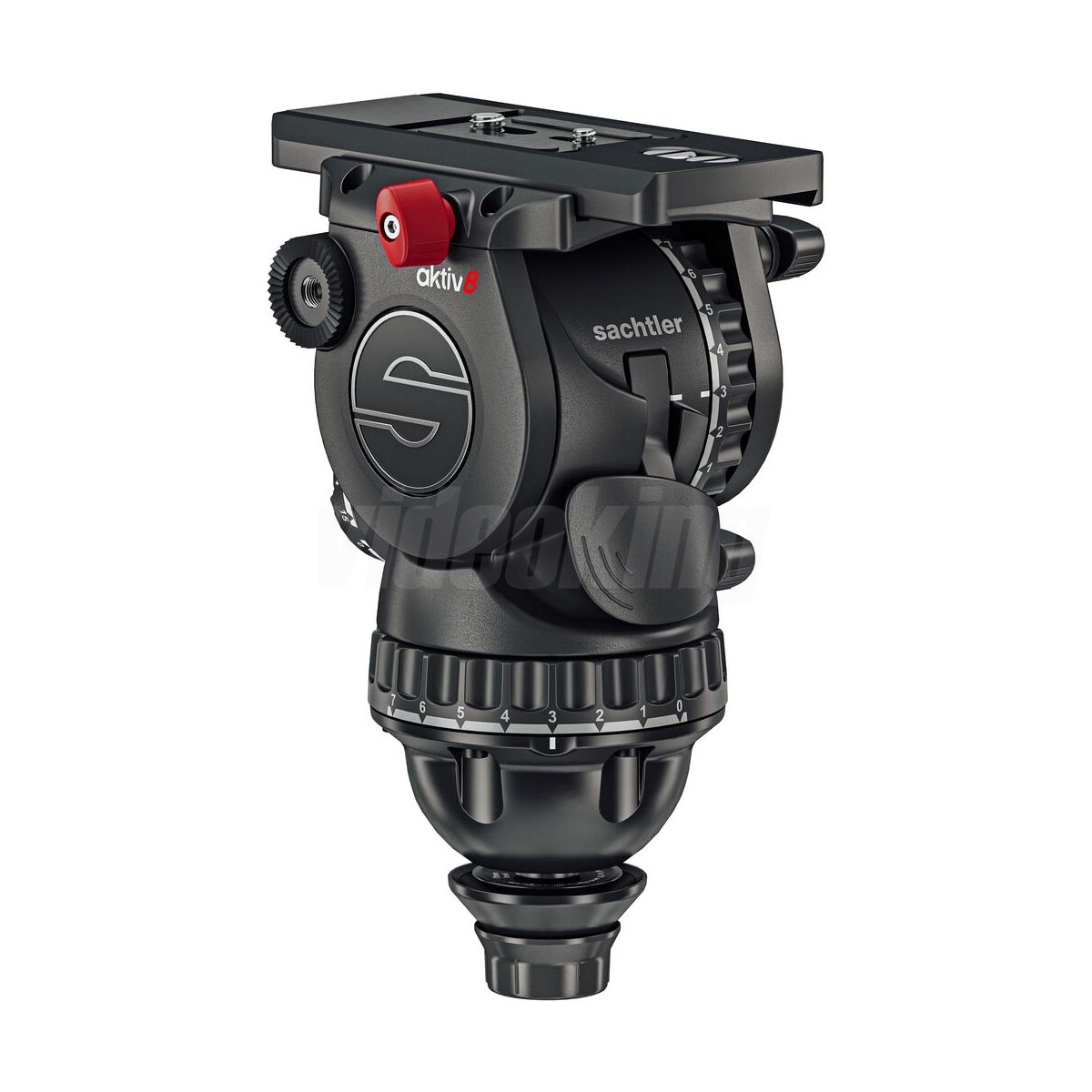 S2068T-FTGS-1